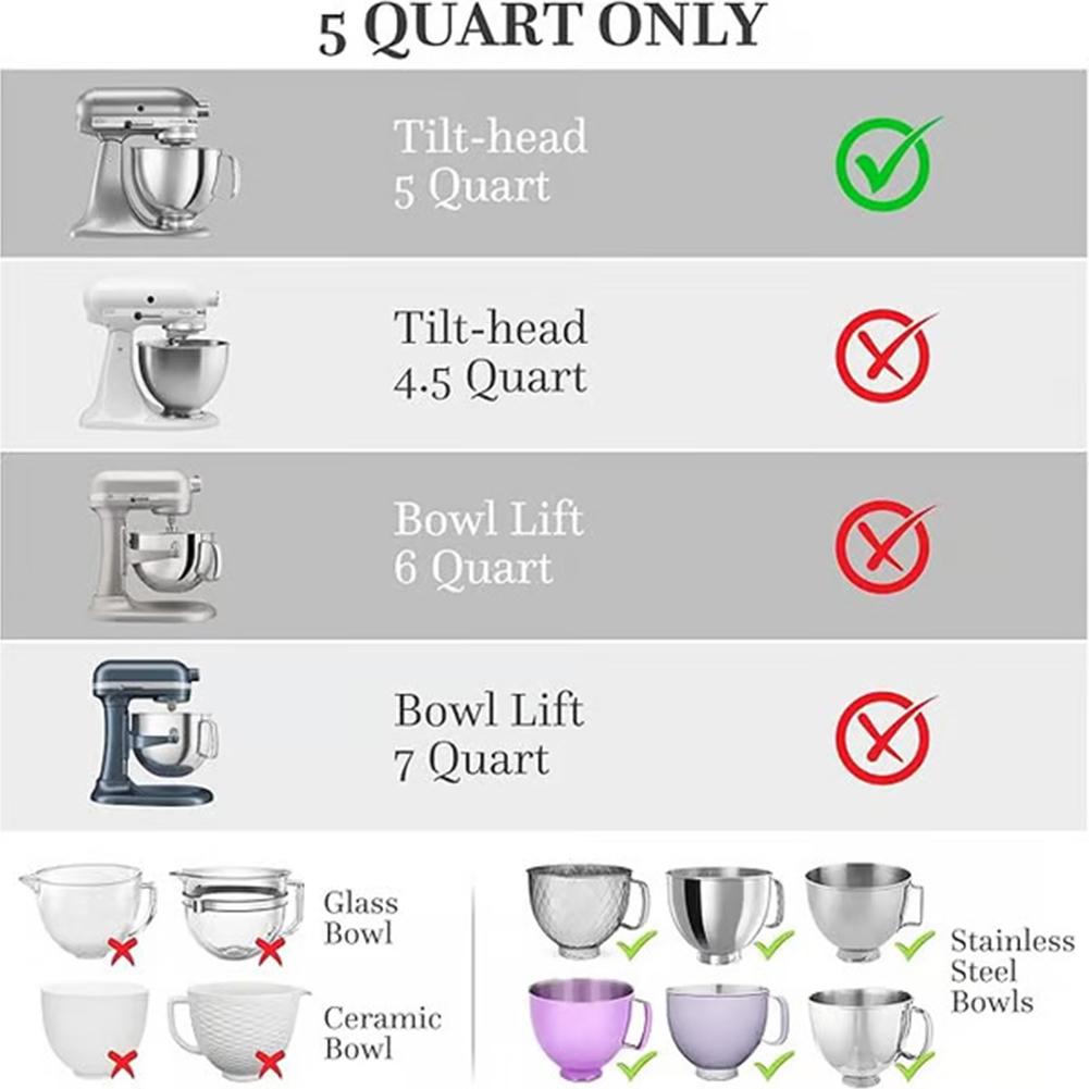 Revêtement en Silicone univers - Kitchenaid Baking Bowl avis et prix