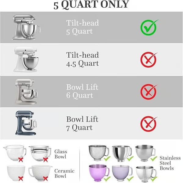 Pour aide à la cuisine, mélang - Kitchenaid Baking Bowl avis et prix